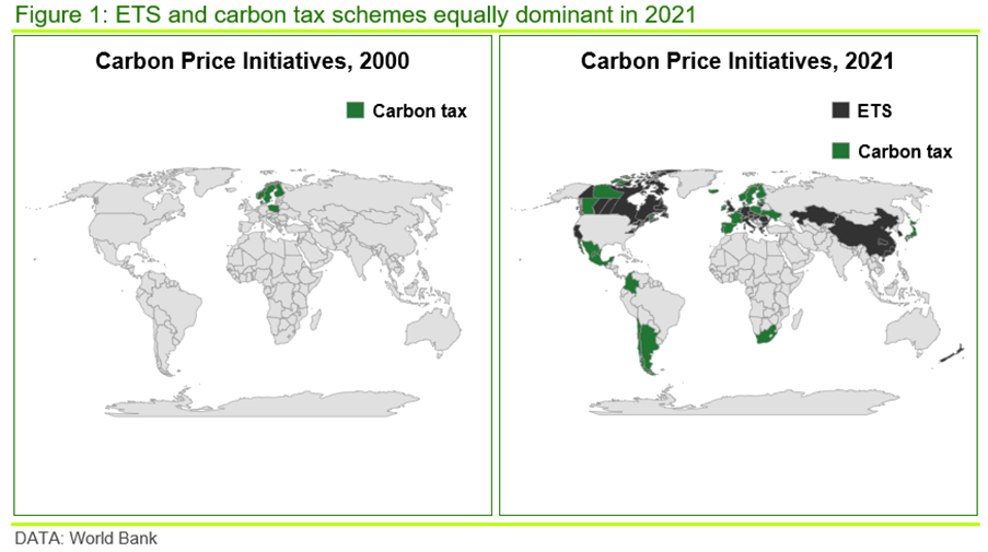 CRU CarbonPrices FIG2