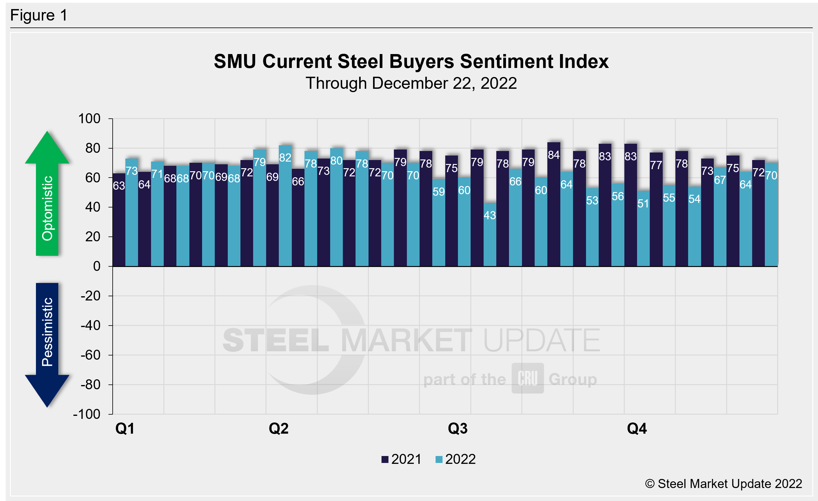 sentiment f1 1 3 23