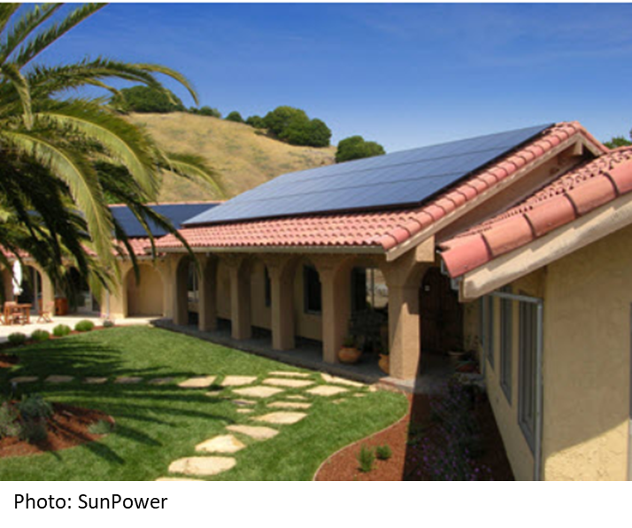 Solar panel